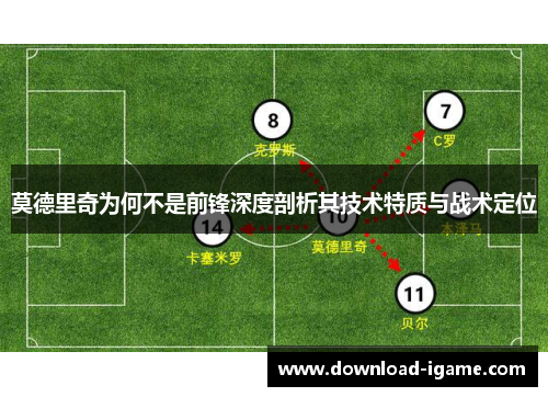 莫德里奇为何不是前锋深度剖析其技术特质与战术定位