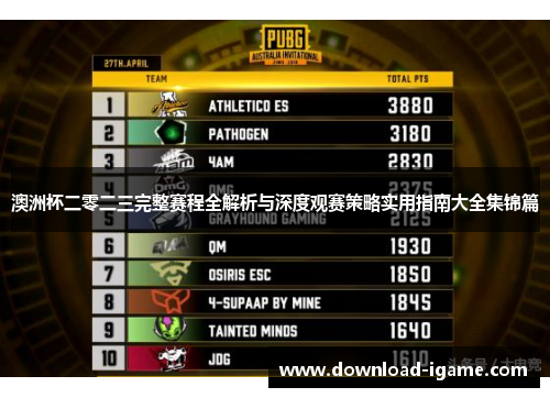 澳洲杯二零二三完整赛程全解析与深度观赛策略实用指南大全集锦篇 澳洲杯二零二三完整赛程全解析与深度观赛策略实用指南大全集锦篇