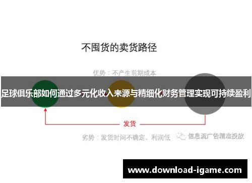 足球俱乐部如何通过多元化收入来源与精细化财务管理实现可持续盈利