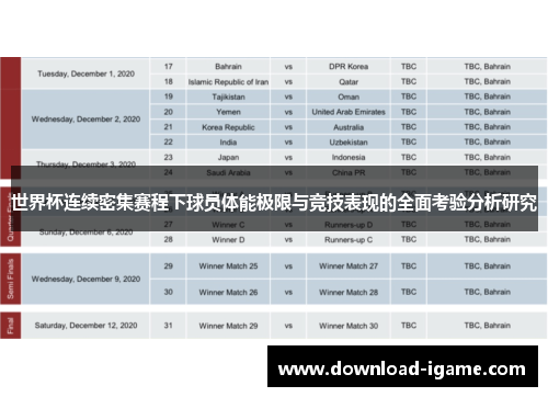 世界杯连续密集赛程下球员体能极限与竞技表现的全面考验分析研究 世界杯连续密集赛程下球员体能极限与竞技表现的全面考验分析研究