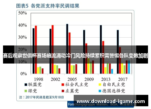 赛后观察世俱杯赛场暗流涌动冷门风险持续累积需警惕各队变数加剧 赛后观察世俱杯赛场暗流涌动冷门风险持续累积需警惕各队变数加剧