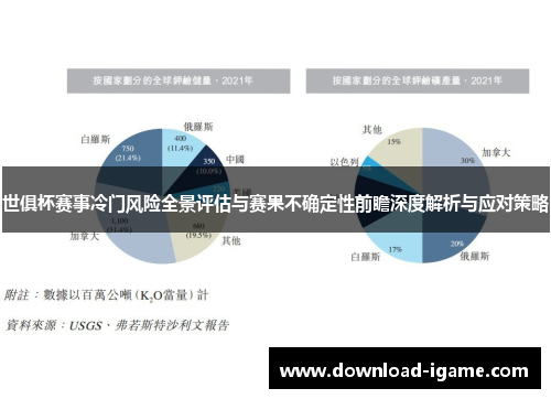 世俱杯赛事冷门风险全景评估与赛果不确定性前瞻深度解析与应对策略 世俱杯赛事冷门风险全景评估与赛果不确定性前瞻深度解析与应对策略