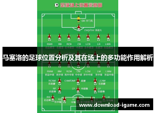 马塞洛的足球位置分析及其在场上的多功能作用解析